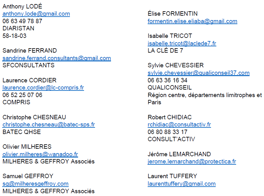 liste IPRP CVL