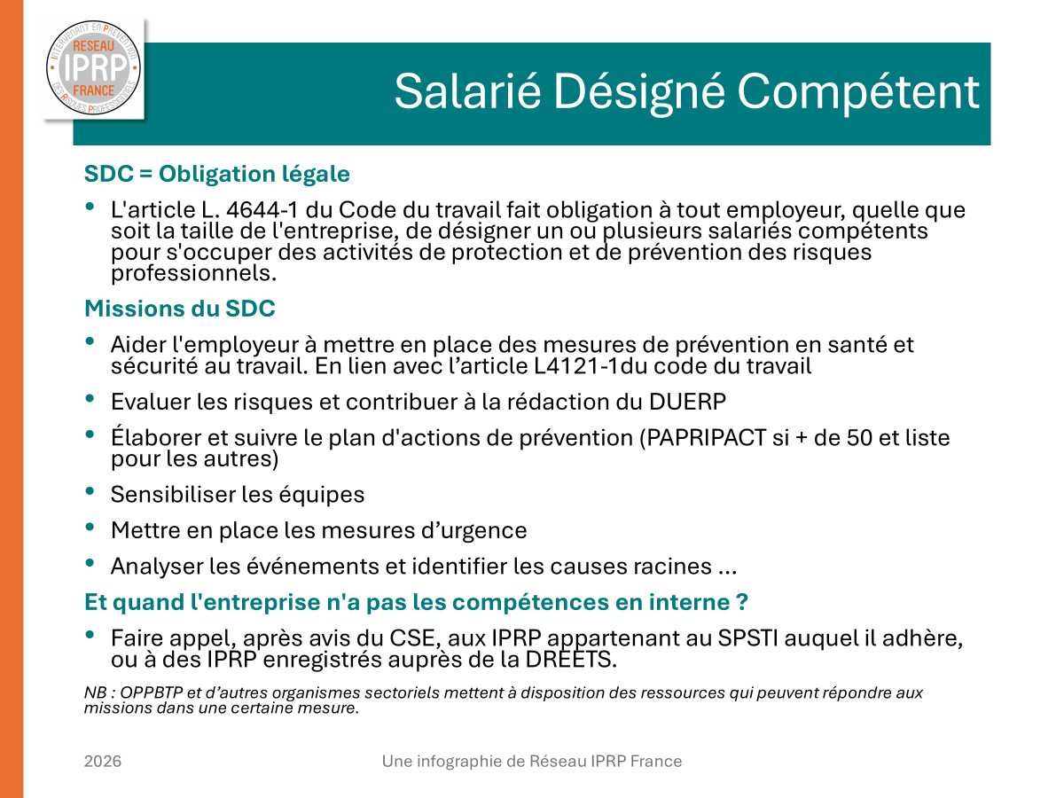 Le salarié désigné compétent – Réseau IPRP France, 2026